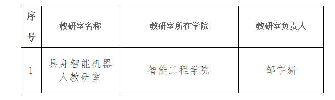 QQ20260923-153717.png